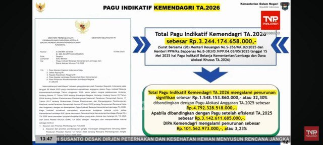 Usulan tambahan anggaran TA 2026 oleh Mendagri, Tito Karnavian saat Rapat Kerja dengan Komisi II DPR RI. Foto: Dok. YouTube TVR Parlemen